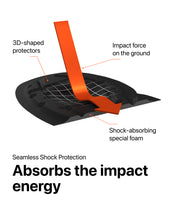 Protection Shorts