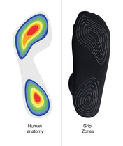 Grip Socks - Svart
