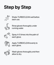 Dry Weather Bundle